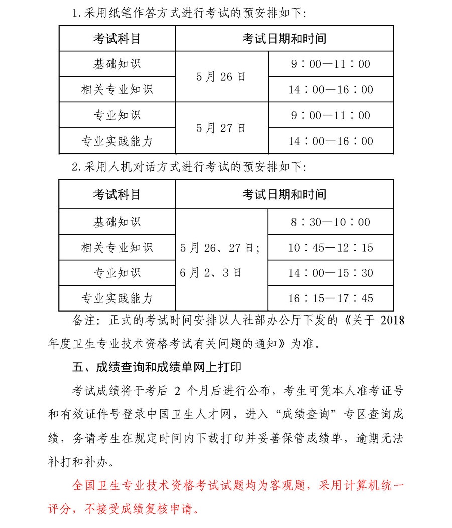 2018年全国卫生专业技术资格考试（中初级）考生须知